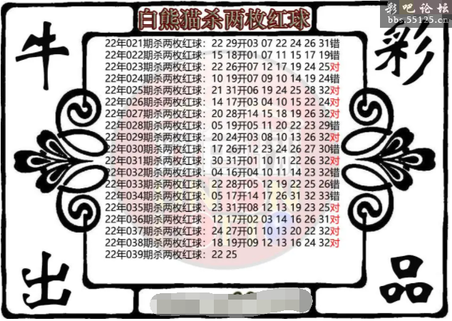 彩吧论坛>双色球/大乐透专栏>双色球字谜图谜>帖子内容634_450