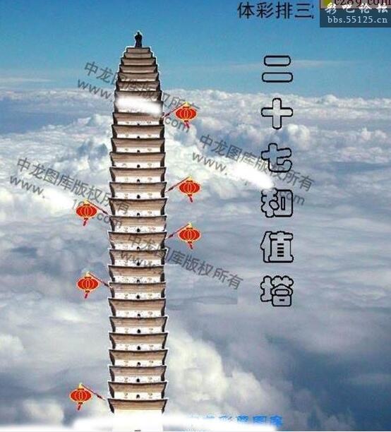 体彩p32022年200期中龙系列全图 - 排列三图谜专区 - 彩吧论坛