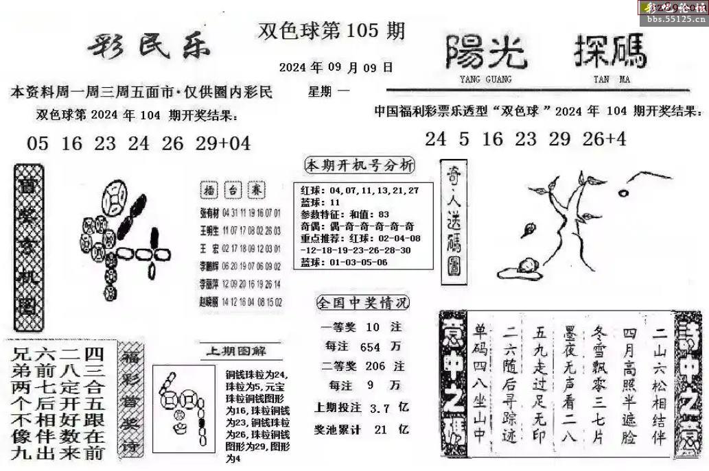 2024年105期双色球图谜汇总