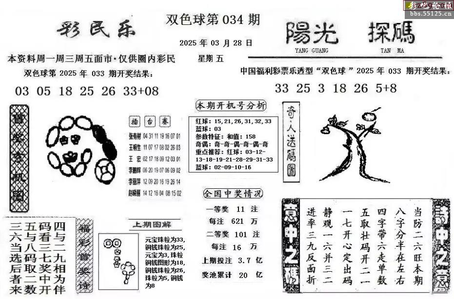 2025年天天开彩免费大全(2025年新奥门天天开好彩大全) 2025年天天开彩免费大全(2025年新奥门天天开好彩大全)